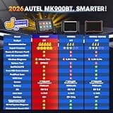 Autel MaxiCOM MK900BT Wireless Automotive Bidirectional Diagnostic Scan Tablet
