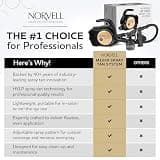 Norvell Sunless M1000 HVLP Spray Tan Machine Kit with Adjustable Pattern