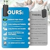 MineCtrl 6000mAh Heavy-Duty Wireless Recliner Battery Pack for Motion Sofas