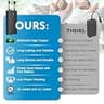 MineCtrl 6000mAh Heavy-Duty Wireless Recliner Battery Pack for Motion Sofas