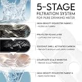 Veken Award-Winning Stainless Steel Cat Water Fountain with 5-Stage Filter 3.2L