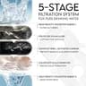 Veken Award-Winning Stainless Steel Cat Water Fountain with 5-Stage Filter 3.2L