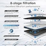 Waterdrop G3P600 Tankless Reverse Osmosis System with 600 GPD Flow Rate