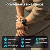 Wellue Wrist-Worn Continuous Pulse Oximeter with 72-Hour Battery Life