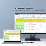 Mindorlen USB-C Multiport Desktop Workstation Hub with HDMI and USB 3.0