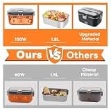 DUPASU 100W Electric Lunch Box Food Warmer with 1.8L Stainless Steel Container