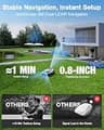 ECOVACS Goat A3000 LiDAR PRO Robotic Lawn Mower with Wire-Free Boundary Navigation