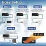 TRENDnet TMO-312C2K 1Gbps Ethernet Over Coax MoCA 2.5 Adapter Kit (2-Pack)