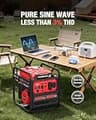 PowerSmart 4300-Watt Portable Generator with Inverter Technology, 3500W Rated