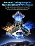 GMKtec M5 Ultra Gaming Mini PC, AMD Ryzen 7 7730U, 32GB DDR4 RAM, Dual 2.5GbE
