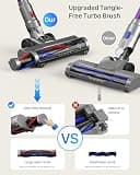 iXlion 550W Cordless Stick Vacuum with Dual HEPA Filtration for Pet Hair