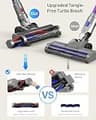 iXlion 550W Cordless Stick Vacuum with Dual HEPA Filtration for Pet Hair