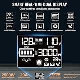 VEVOR 2500W Continuous Sump Pump Battery Backup Inverter with LCD Screen