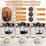 Ollygrin Semi-Automatic 20-Bar Espresso Machine with Built-in Grinder