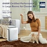 Levoit Vital 100S-P Smart True HEPA Air Purifier with Washable Filter (222 sq ft)