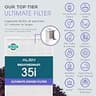 Alen BreatheSmart 35i Quiet H13 HEPA Air Purifier for Bedrooms, 1,000 Sq. Ft.