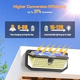TECKNET 4200LM 416-LED Solar Flood Light with 300-Degree Wide Angle Coverage