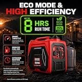ERAYAK 4500W Portable Inverter Generator for Home Backup and RV Camping