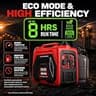ERAYAK 4500W Portable Inverter Generator for Home Backup and RV Camping