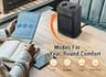 Aikoper Portable Ceramic Box Space Heater with Manual Thermostat NT15-20A