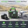 Portable Power Station 330W Pure Sine Wave, 288Wh Solar Generator Wireless Charging