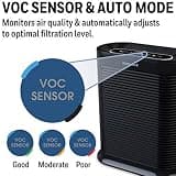 Honeywell HPA-250 Bluetooth Smart True HEPA Air Purifier for Medium Rooms