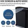 Honeywell HPA-250 Bluetooth Smart True HEPA Air Purifier for Medium Rooms
