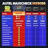 Autel MaxiCheck MX808S 7-Inch Bidirectional Diagnostic Scan Tool Tablet