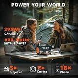 Premium 600W 293Wh Lithium Battery Portable Power Station for Camping