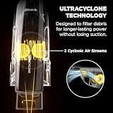 Shark UltraCyclone Pet Pro Plus CH951 Cordless Hand Vacuum Cleaner