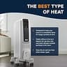 De'Longhi Dragon TRD40615E Premium Digital Oil-Filled Radiator Heater