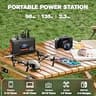 HOWEASY 98Wh Portable Power Station with 135W AC Outlet & 65W USB-C PD