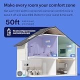 DELLA 18,000 BTU 2-Zone (9K/9K) Mini Split AC & Heat Pump Inverter System