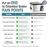 Vesta Precision V513 Chamber Vacuum Sealer with Variable Frequency Pump