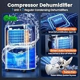 DGVAM Ultra-Quiet Compressor Dehumidifier with Sleep Mode, 80 Pint, 4,500 Sq. Ft.