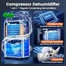 DGVAM Ultra-Quiet Compressor Dehumidifier with Sleep Mode, 80 Pint, 4,500 Sq. Ft.