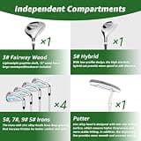 PGM 15-Piece Women's Complete Golf Club Set with 460cc Titanium Driver