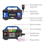 Westinghouse ePX3100v Portable Lightweight Electric Pressure Washer, 2100 PSI