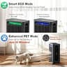 KNKA APH4000 Large Room True HEPA Air Purifier with Real-Time AQI Display