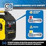 Champion Power Equipment 4000-Watt Dual Fuel RV-Ready Portable Inverter Generator