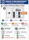 NOVIEEX 27kW Heavy-Duty Whole-Home Electric Tankless Water Heater 240V