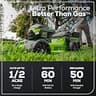 Greenworks Pro 60V 21-Inch Brushless Cordless Push Lawn Mower with 5.0Ah Battery