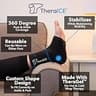 TheraICE Form-Fitting Gel Ice Pack Wrap