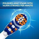 Oral-B iO Series 4 Rechargeable Electric Toothbrush with Visible Sensor