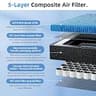 CYBERBEANS Upgraded HEPA Activated Carbon Filter for Tesla Model 3 & Y