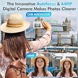 Froitx 4K Dual-Lens Digital Camera with 64MP, 16X Zoom and Anti-Shake Stabilization