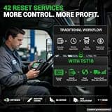 IDUTEX TS710 Heavy Duty Truck Diagnostic Scanner with 42 Reset Services