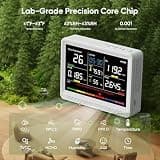 bonoch 16-in-1 Indoor Air Quality Monitor with 5.5-Inch Digital Screen