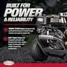 Simpson PowerShot PS3228 3300 PSI Commercial Gas Pressure Washer with Honda Engine