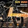 TKZZTKS 8000W Peak Dual Motor AWD E-Bike, 52V 26Ah Battery, 50 MPH Top Speed